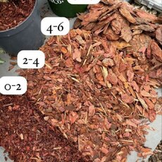 Мульча - Товары для дома и сада