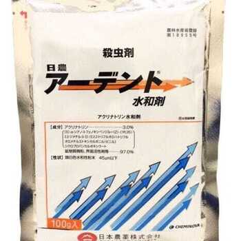  Ардента  - Товары для дома и сада